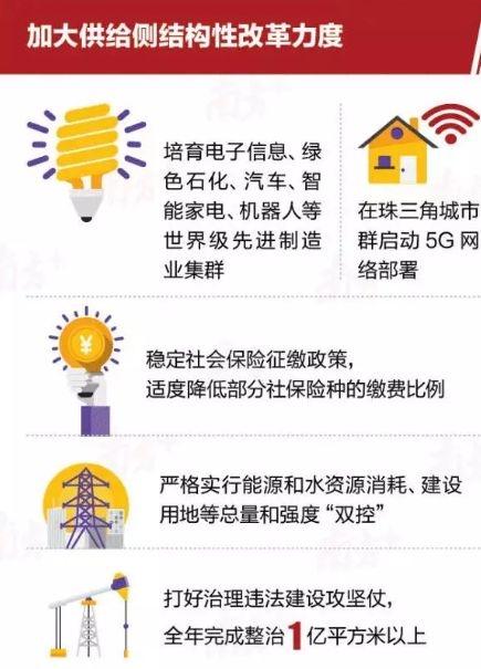 广东gdp破10万亿贴吧_江苏gdp破10万亿图片(3)