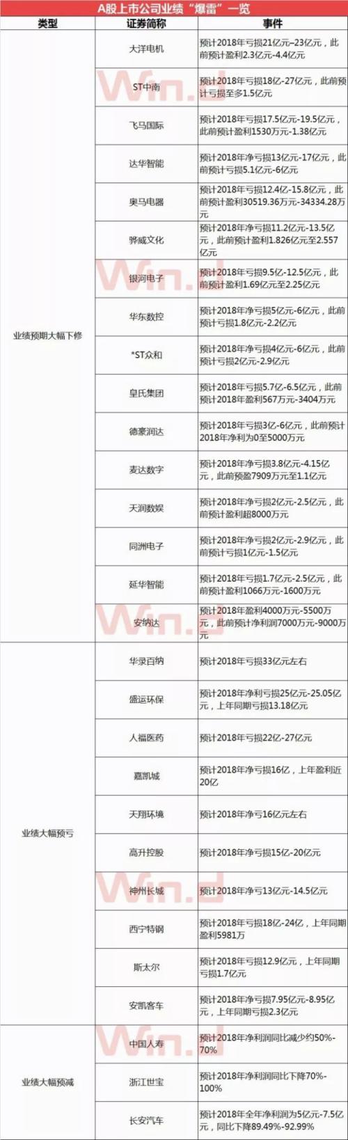 WeChat 圖片_20190130095306