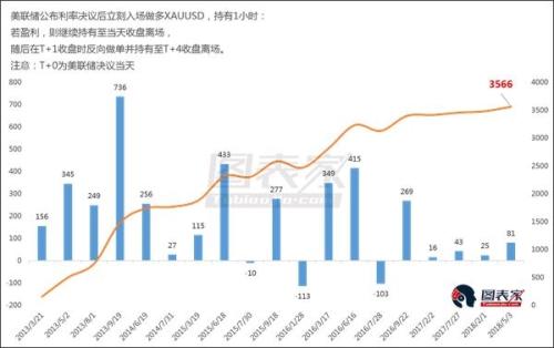 买卖gdp_日本四季度GDP上修,发展态势仍扑朔迷离(3)