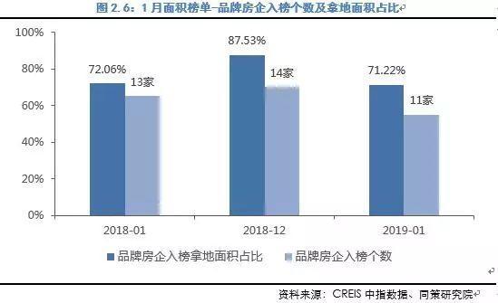 2019年1月经济e?策_...oro每日交易策略2019年1月8日