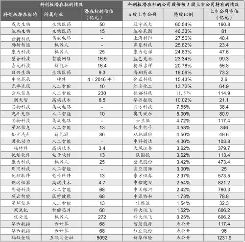 ֤ȯгСҵ彻20190130չϢ