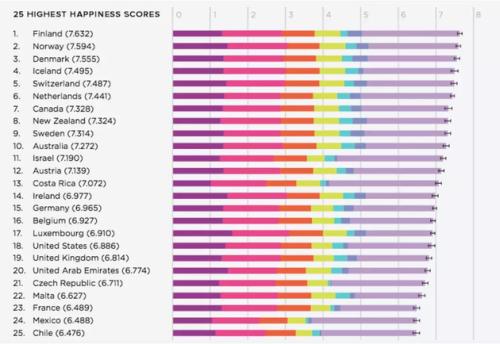 世界人口上亿的国家_菲律宾人口突破1亿(3)