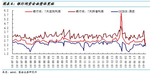 2019中央企业利润排行_2014央企利润排行榜(2)