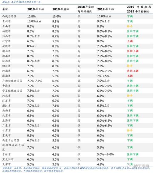 2019各省经济_白沙门记事 2019 参观海南建省办经济特区30周年成就展
