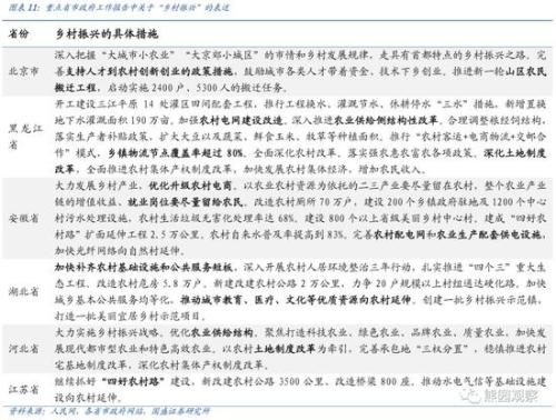 2019 民营经济大事记_中国民营经济史 大事记