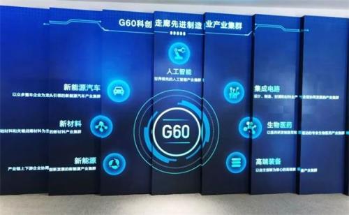 为科创板预热 上证G60指数将发布!哪些A股望