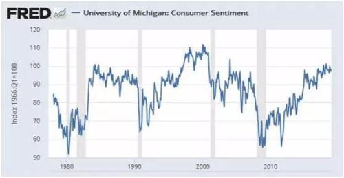 2018经济衰退_德国或避免了2018年底的经济衰退(3)