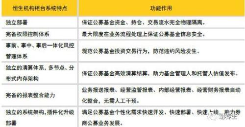 基金清算会亏多少 cms_20190218110033544.jpg