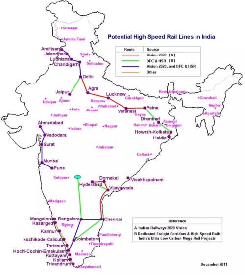 据印度政府当时估计,建造一公里高速铁路轨道将花费100亿-140亿印度
