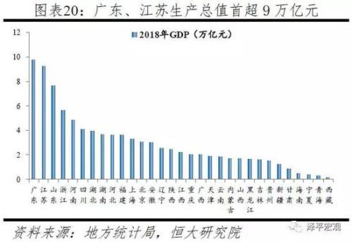 大国崛起时美国的GDP_大国崛起手抄报美国