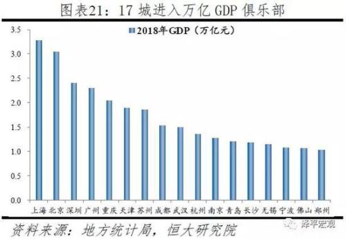 世界经济大国人均gdp_世界人均gdp排名图片(3)