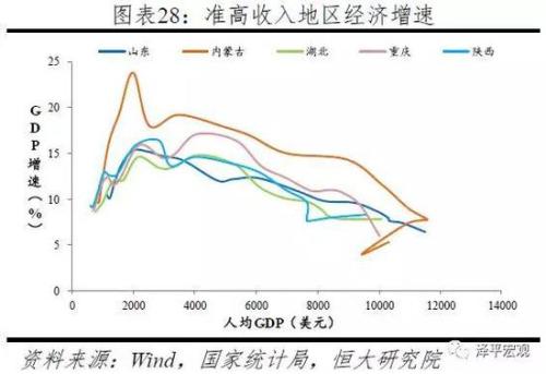 宁溪镇GDP_罗小黑战记蓝溪镇(3)