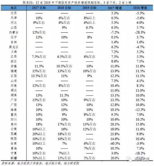 2019经济大国排行榜_国防预算大国排名-2015世界国防预算排名 美国登顶中国居第二(2)
