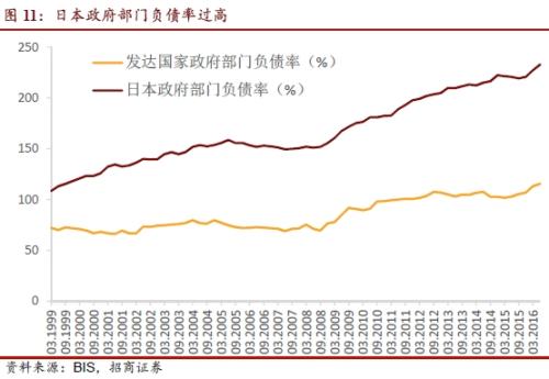 不足1000亿美元gdp的国家_2018年东盟十国GDP预测 美元计印尼负增长,马来西亚反超新加坡(3)