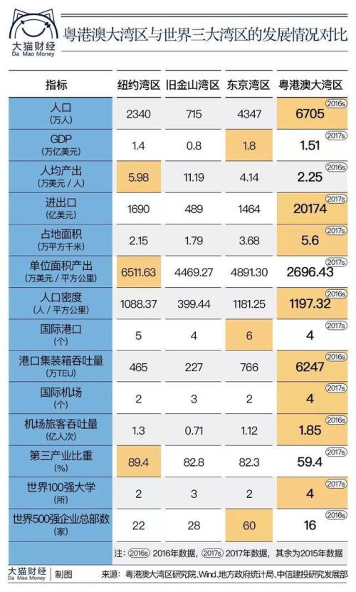 GDP对老百姓有什么意义_百姓收入没增加,GDP增长有何意义