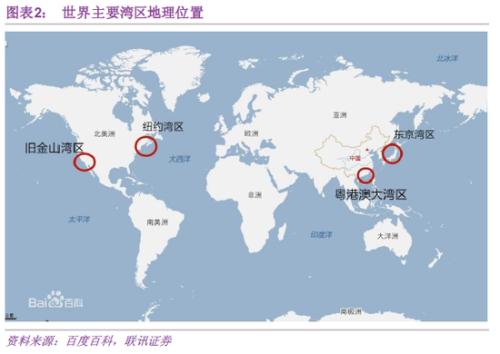 联讯策略:大湾区蓬勃发展 基建房地产金融随之收益