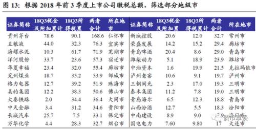 2018年贫困人口标准_...民政局关于印发2018年湛江市城乡低保最低标准及特困人