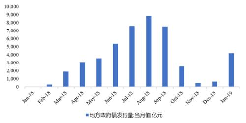 2019年江苏经济总量_全国省域经济最新排行 哪个省份表现强劲,谁掉队了(3)