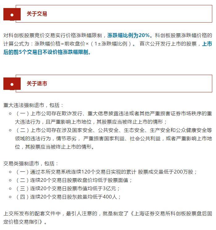 证监会正式发布设立科创板并试点注册制主要制