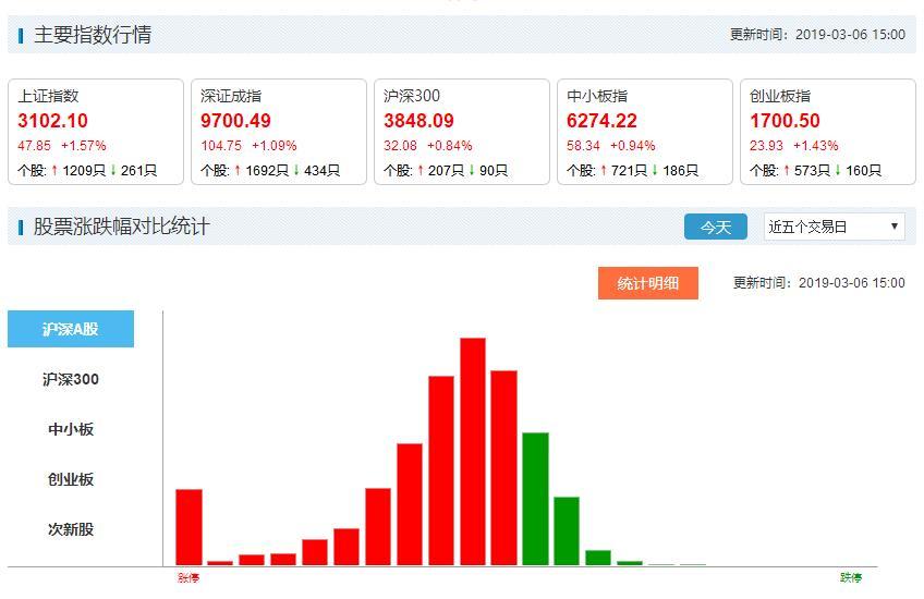 多地多星空体育- 星空体育官方网站- 星空体育APP下载名员工违规违法 金融街证券因内控和合规管理不足被责令整改