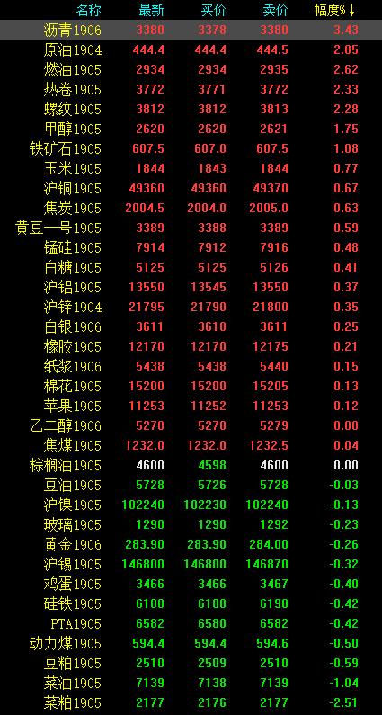 图片0