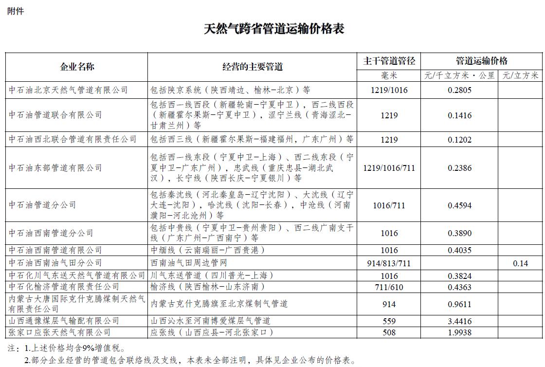 铸币税 通货膨胀税_含税金额减去含税成本=含税毛利?_消费税