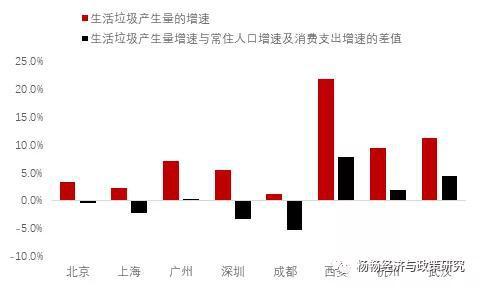 北京常住人口证明_你好,我想问下 常住人口户籍情况证明 是全国统一的格式吗(3)