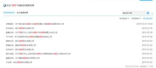 3000点巨震!外资继续买大股东减持忙 是牛市起点还是反弹尾声