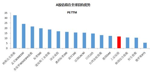 gdp不是利润_中国人均GDP首超1万美元 这和每个老百姓有什么关系(3)