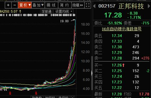 WeChat 圖片_20190311140618