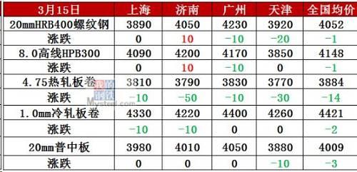 cms_20190316104339692.jpg