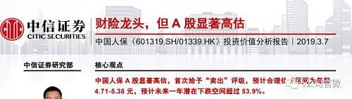 北上资金对另一只被华泰证券给予卖出评级的中信建投却大幅减仓。3月7日北上资金还持有中信建投逾729万股，为近期的高点。但卖出评级出来后，每个交易日都在减持，截至14日持仓只剩约370万股，减仓了近一半。