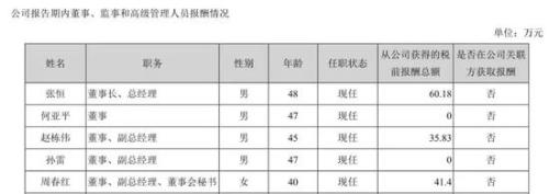 图注：三夫户外2017年年报