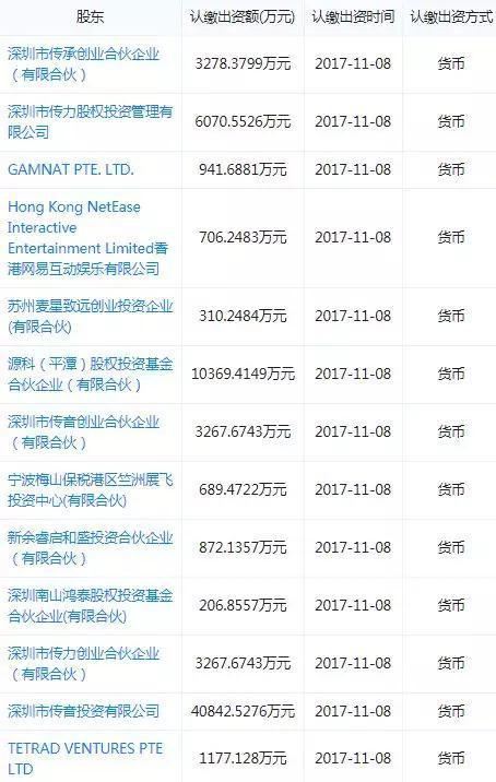 如何拿下非洲？