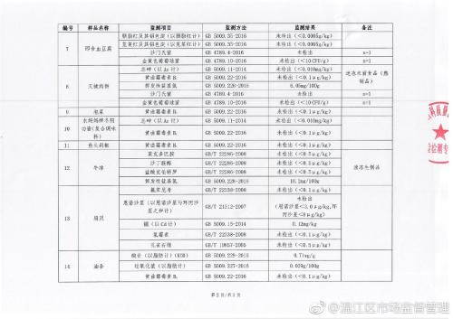 cms_20190319090938784.jpg