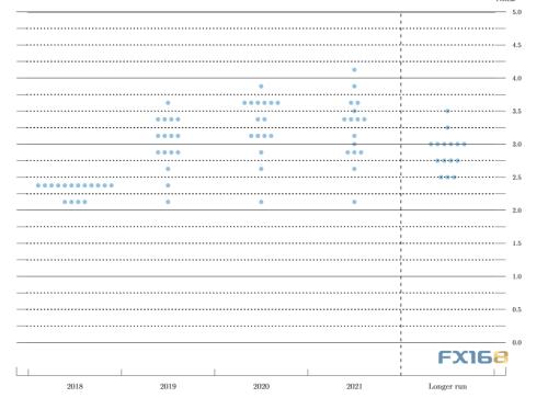 2019年经济数据报告_《2019年4月经济数据点评及债市... 请详见报告.若因对报告的摘编而...(2)