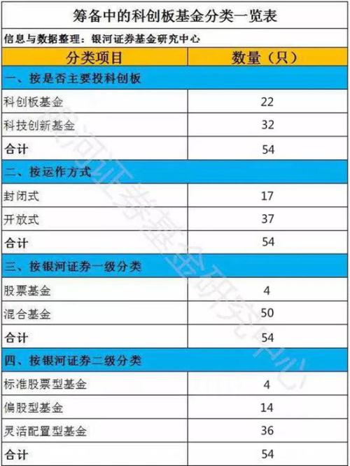 数据截止日期:2019年3月20日