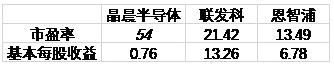 TIM截图20190323235347.png