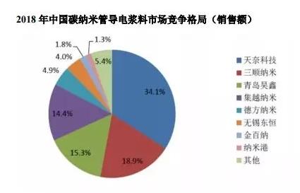 TIM截图20190323235517.png