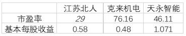TIM截图20190323235550.png