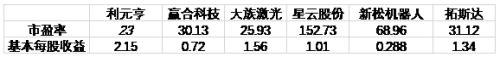 TIM截图20190323235617.png