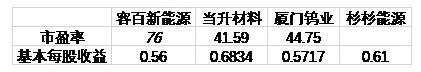 TIM截图20190323235644.png