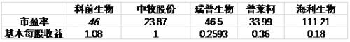 TIM截图20190323235944.png