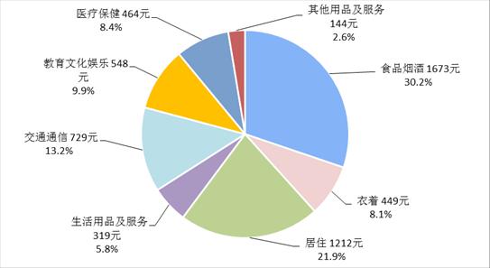人民的名义gdp啥意思_人民的名义(3)