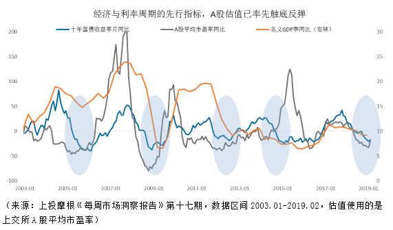 为什么GDP高棉花却低_山东的GDP这么高,为什么还被说穷(3)