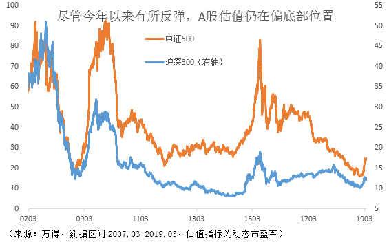 云南gdp预测全国14_2018年全球人均GDP预测 14国人均达20万 美国第四,那中国呢(2)