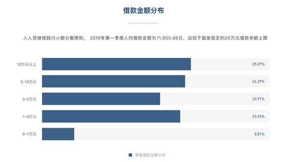 2019全国市域经济排名_中国各省gdp排名2018 全国各省2019年gdp增长目标 中国城市gdp排名...(3)