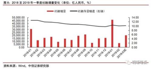 实体经济总量趋势_实体经济图片(2)