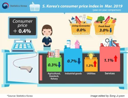 年轻人口大幅下降_A股预言帝 人口突出问题早已渗透国内一线城市