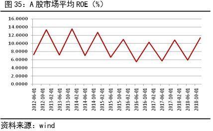 2019年经济下行压力_一天内两提\